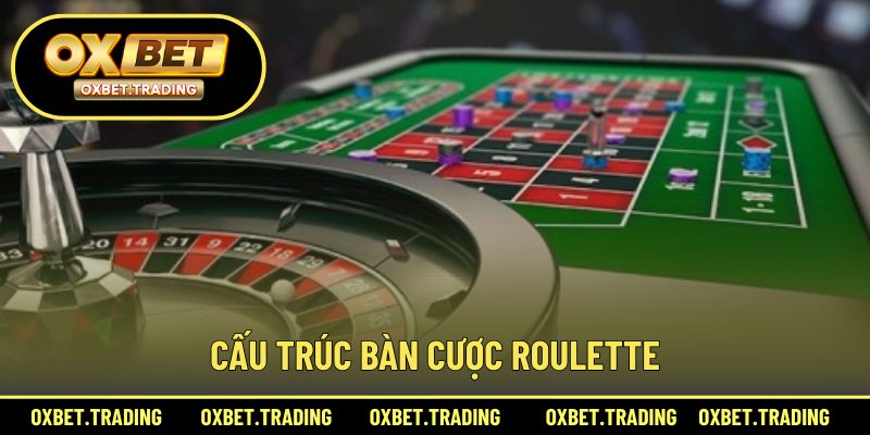 Bố cục bàn roulette và những chi tiết tân thủ nên nắm