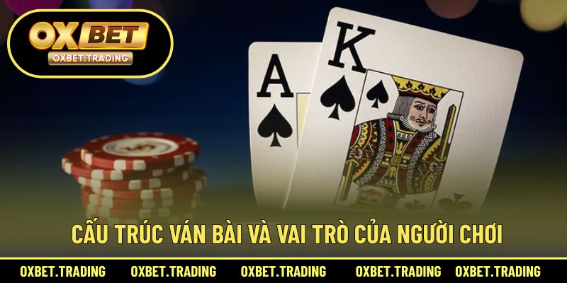 Cấu trúc ván bài và vai trò của người tham gia trong poker