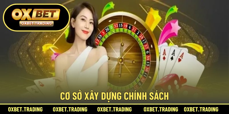 Cơ sở xây dựng chính sách